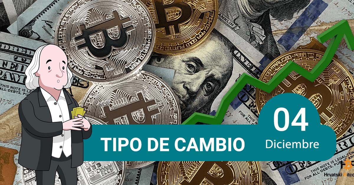 Precio del dólar