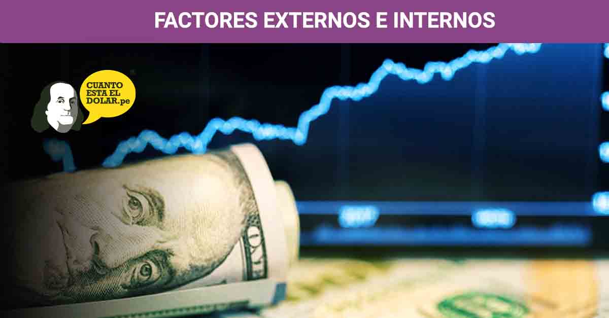 Por qué sube o baja el dólar