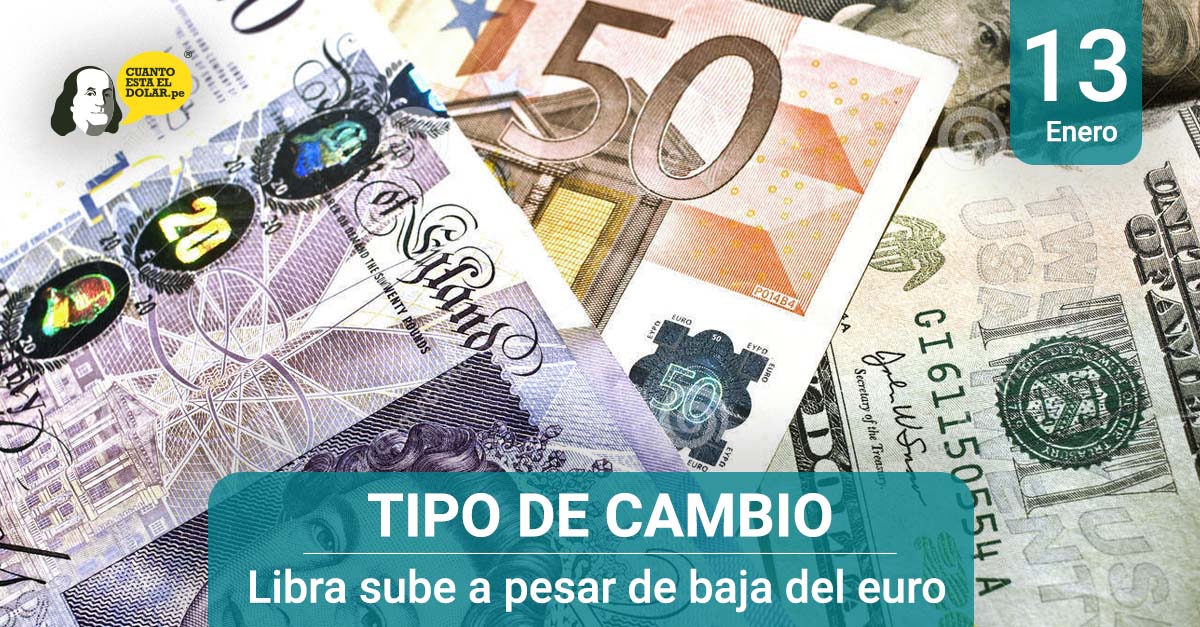 Precio del dólar