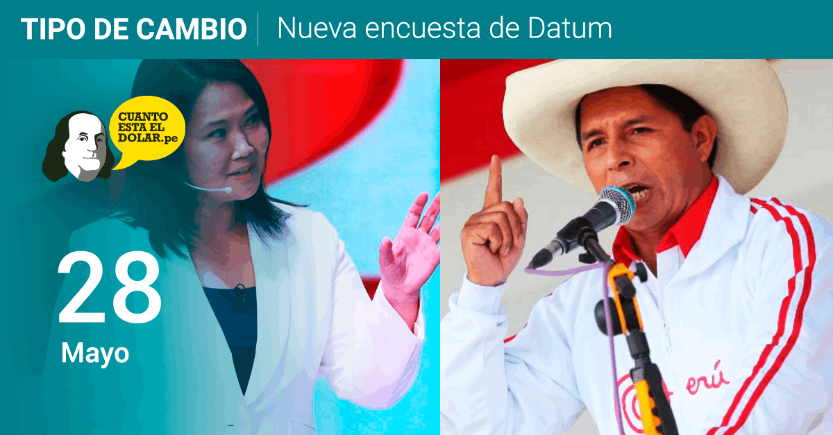 Precio del dólar nueva encuesta de Datum