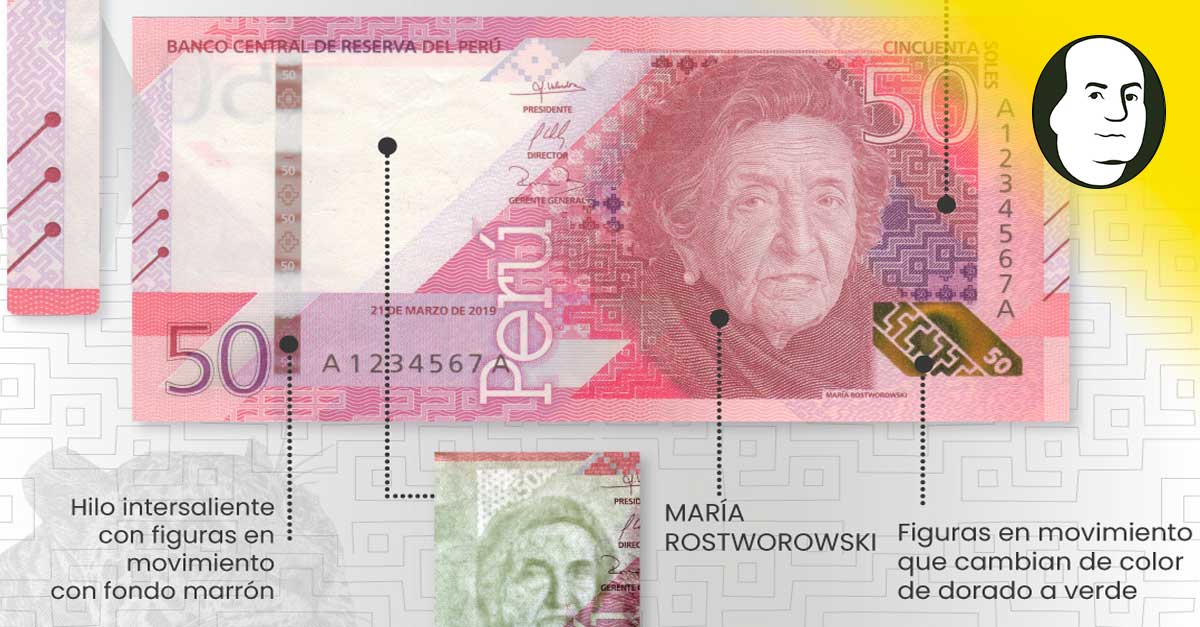 Tipo de cambio del dólar