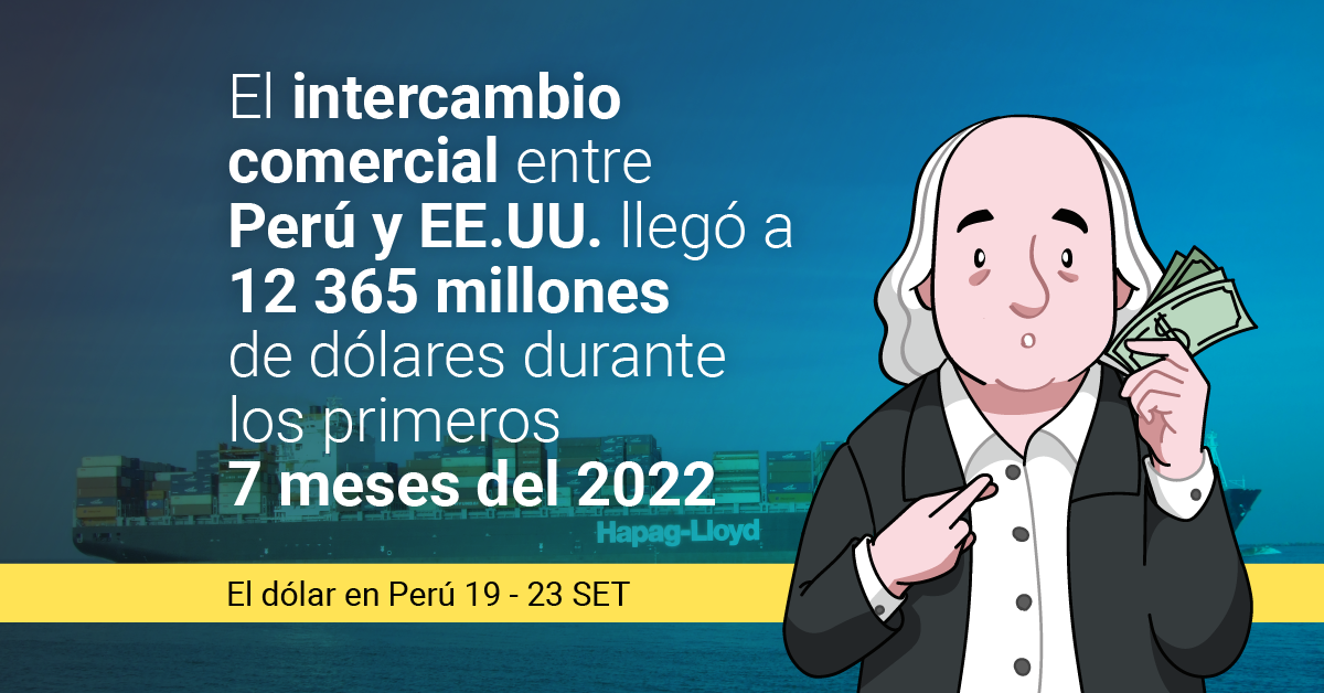 Tipo de cambio del dólar