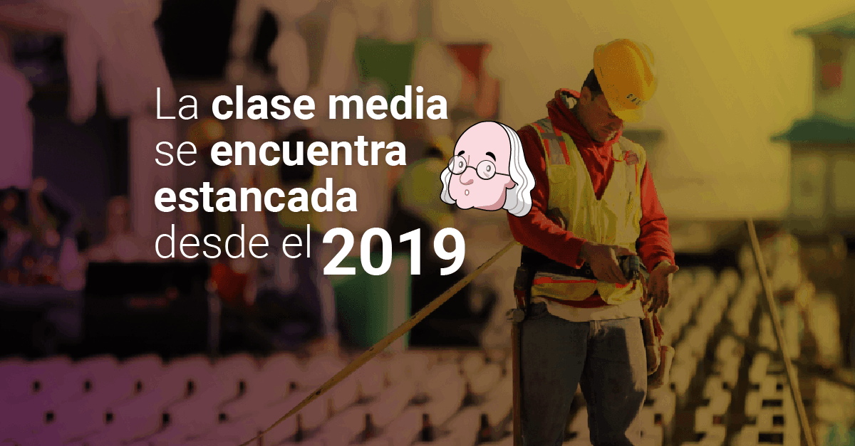 Tipo de cambio del dólar