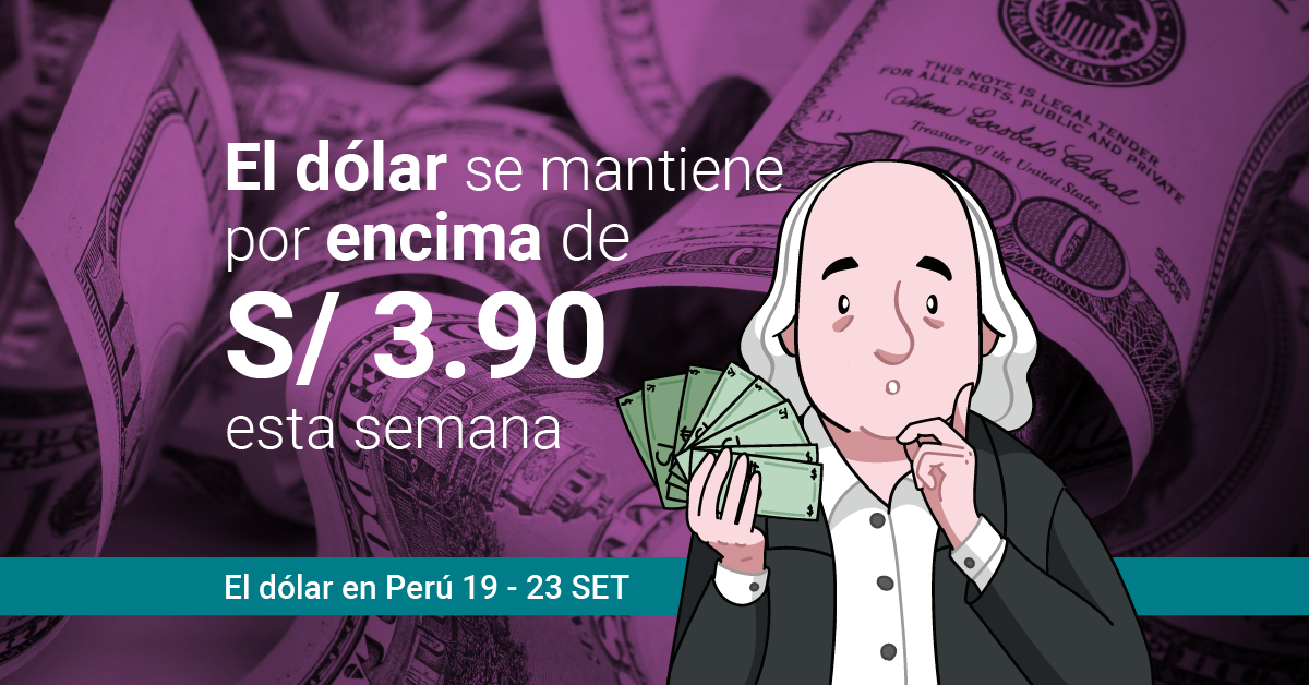 Tipo de cambio del dólar